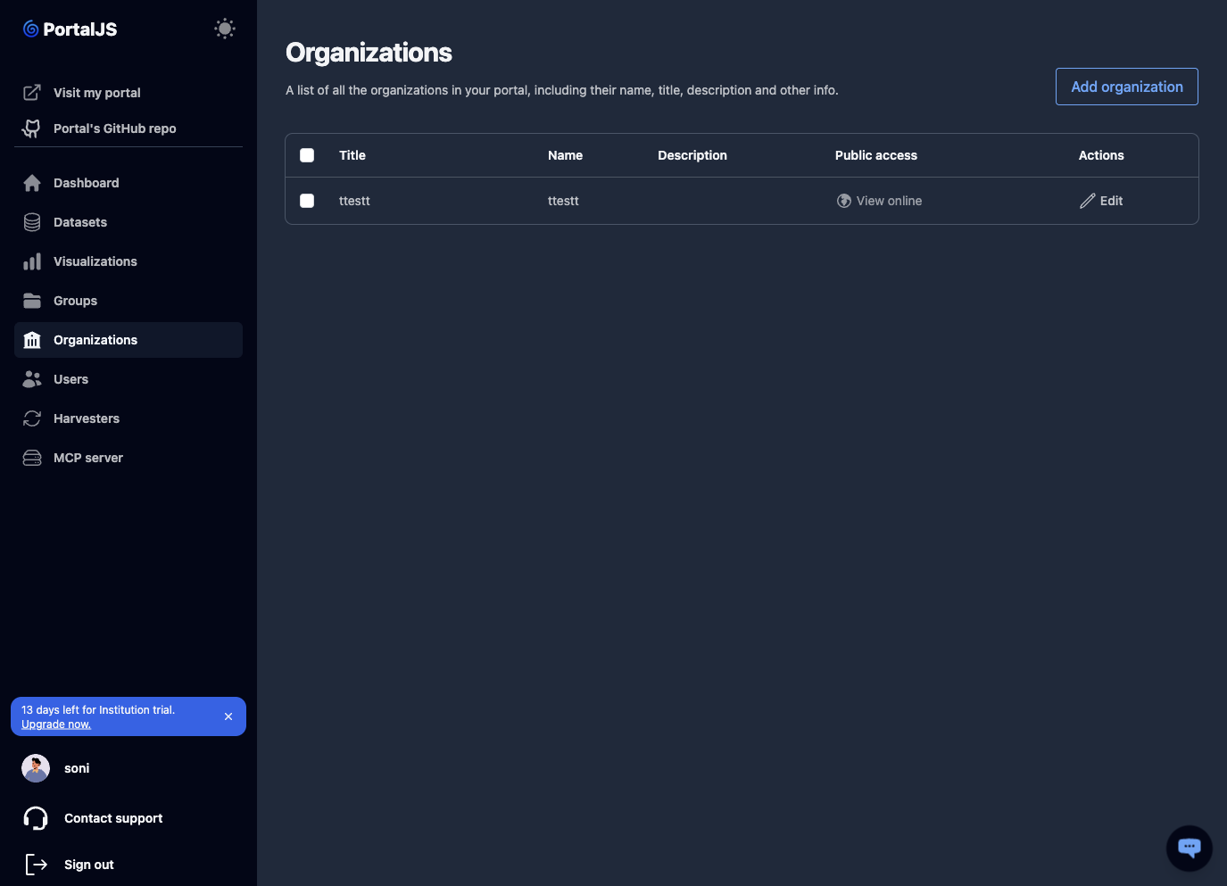 placeholder: organizations list