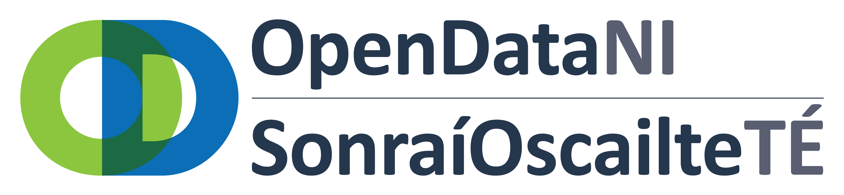 ODNI logo